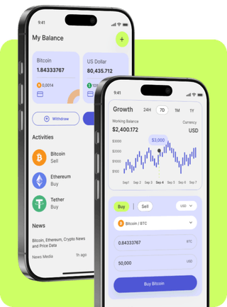 Copper Wertlund trading platform interface with live market data